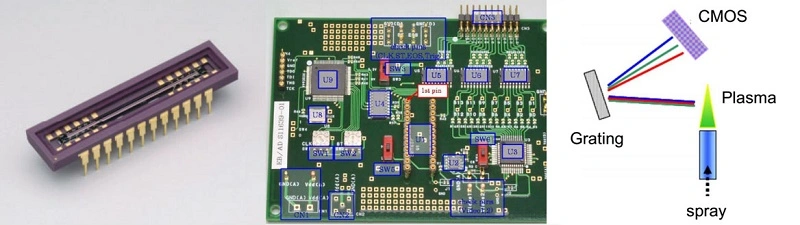 Spark Optical Emission Spectrometer Hot Sale Oes with CCD Detector (Innovate T5)